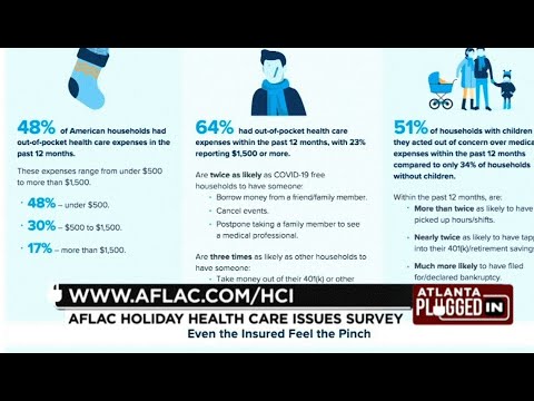 AFLAC Holiday Healthcare Issues Survey