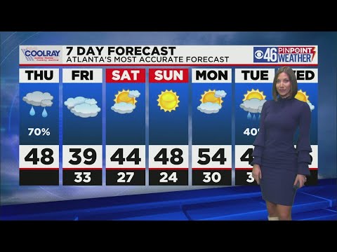 Cold Blast Arriving for Weekend