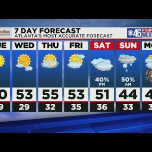 Potential Weekend Winter Weather System Developing