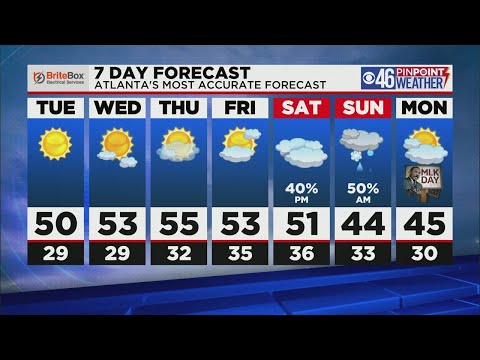 Potential Weekend Winter Weather System Developing